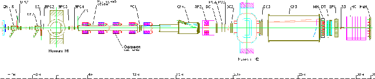 \begin{figure}\epsfig{file=setup2.eps,width=17cm}\end{figure}